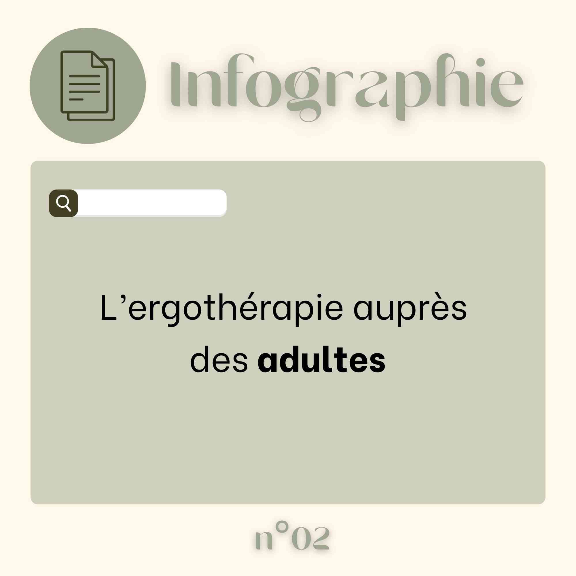 L’ergothérapie auprès des adultes