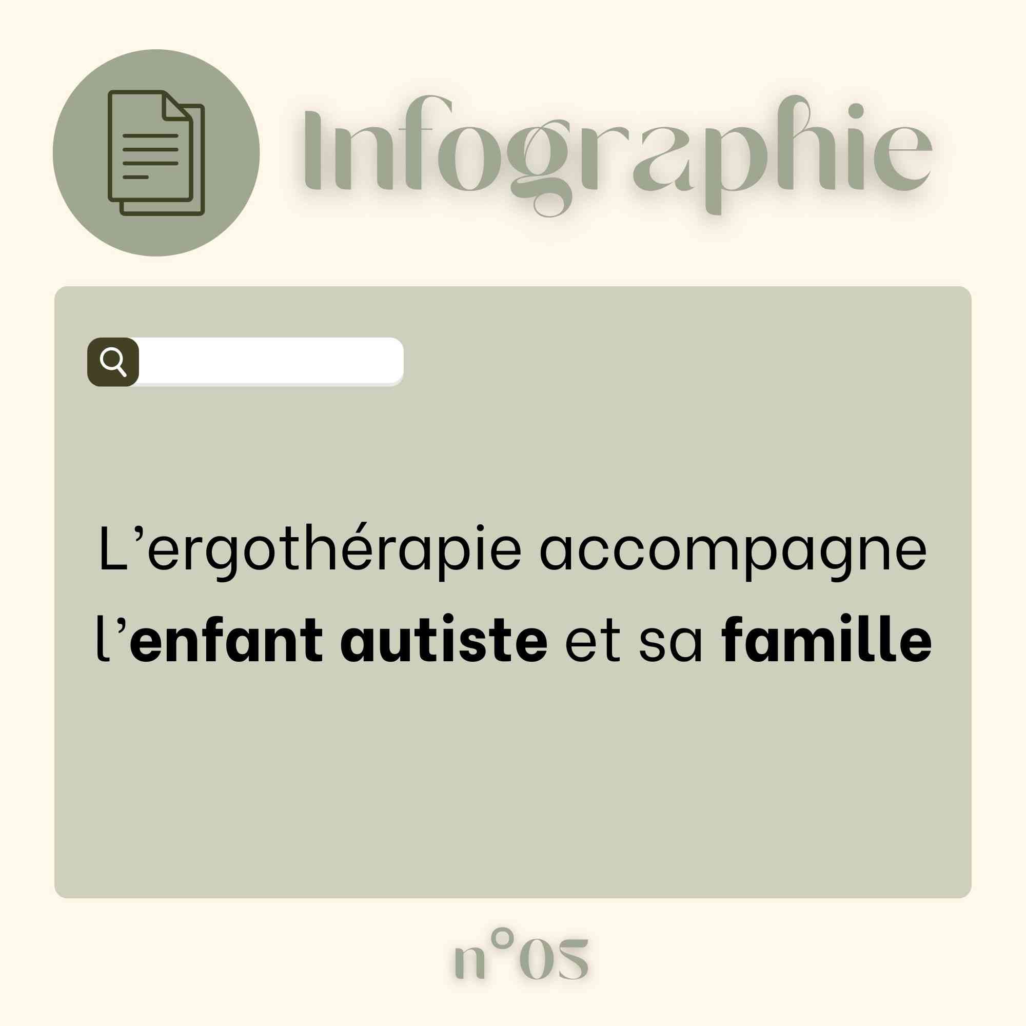 L’ergothérapie accompagne l’enfant autiste et sa famille