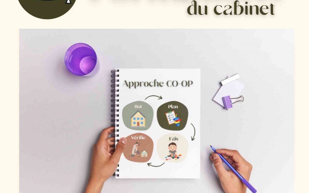 L’approche CO-OP