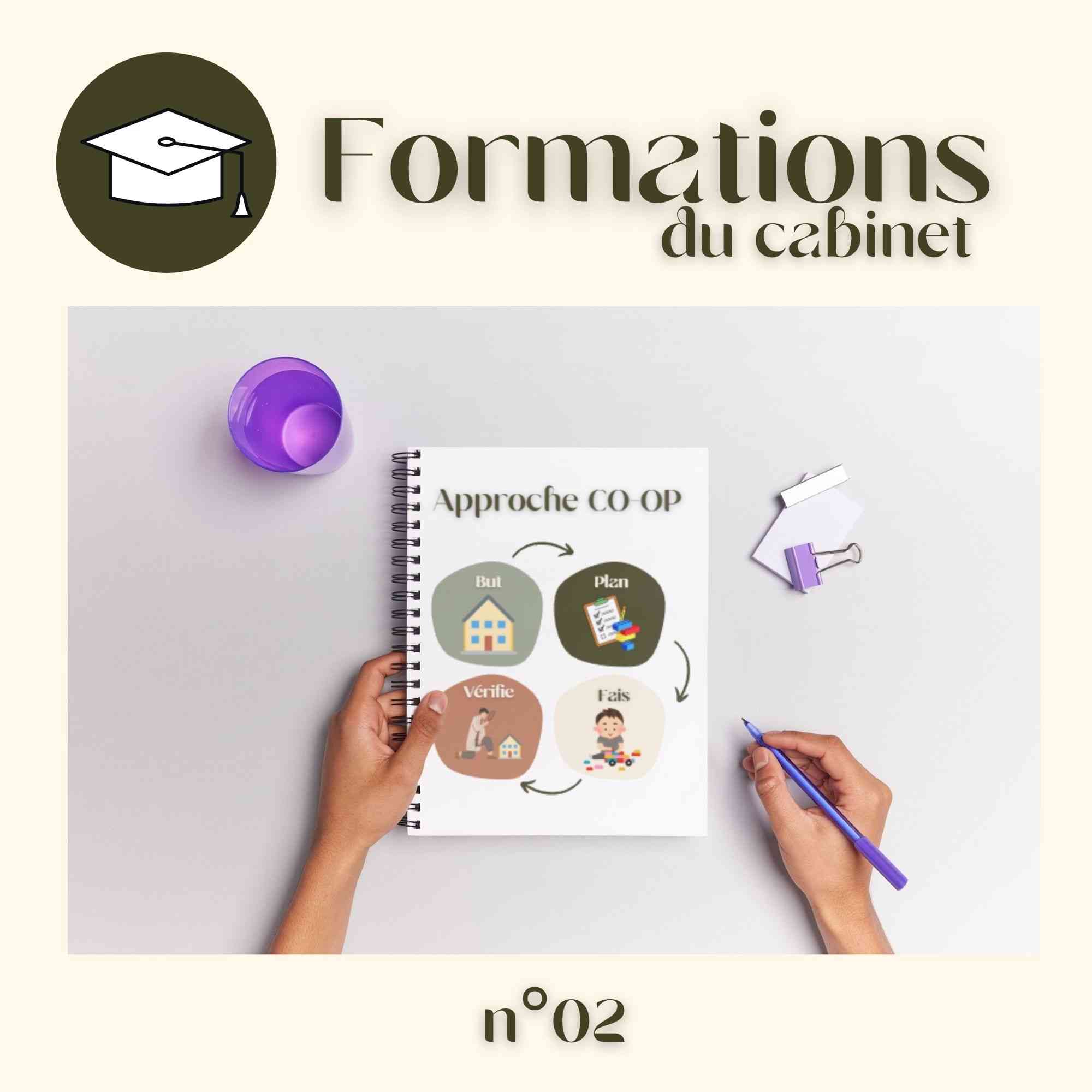 L’approche CO-OP : gagner en autonomie